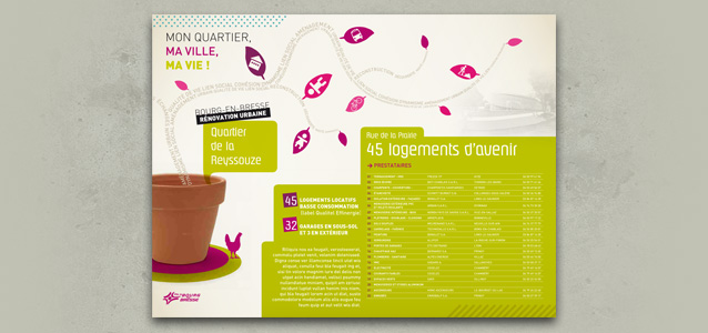 Panneau de chantier de la r�novation du quartier de la Reyssouze